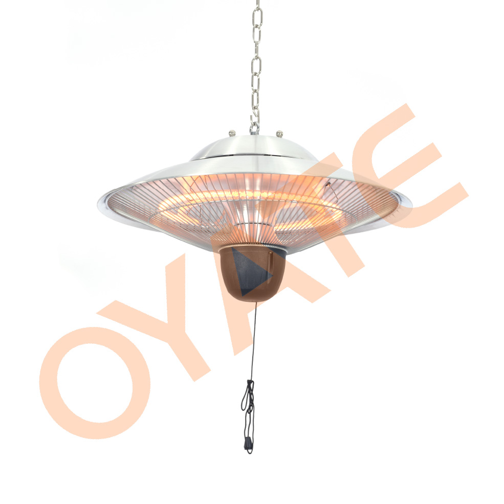 Distance between patio heater and ceiling
