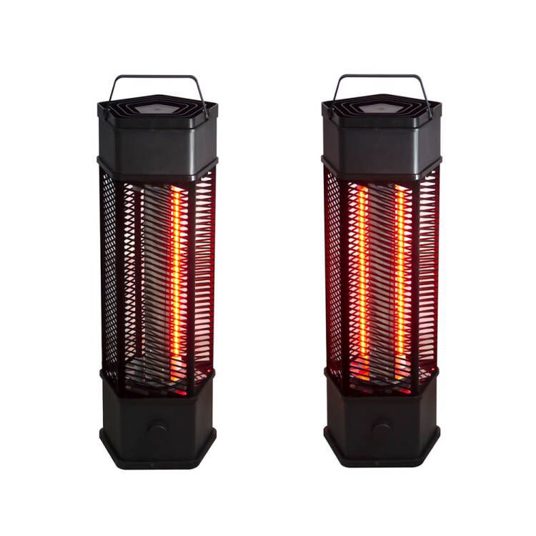 Wholesale electric heater